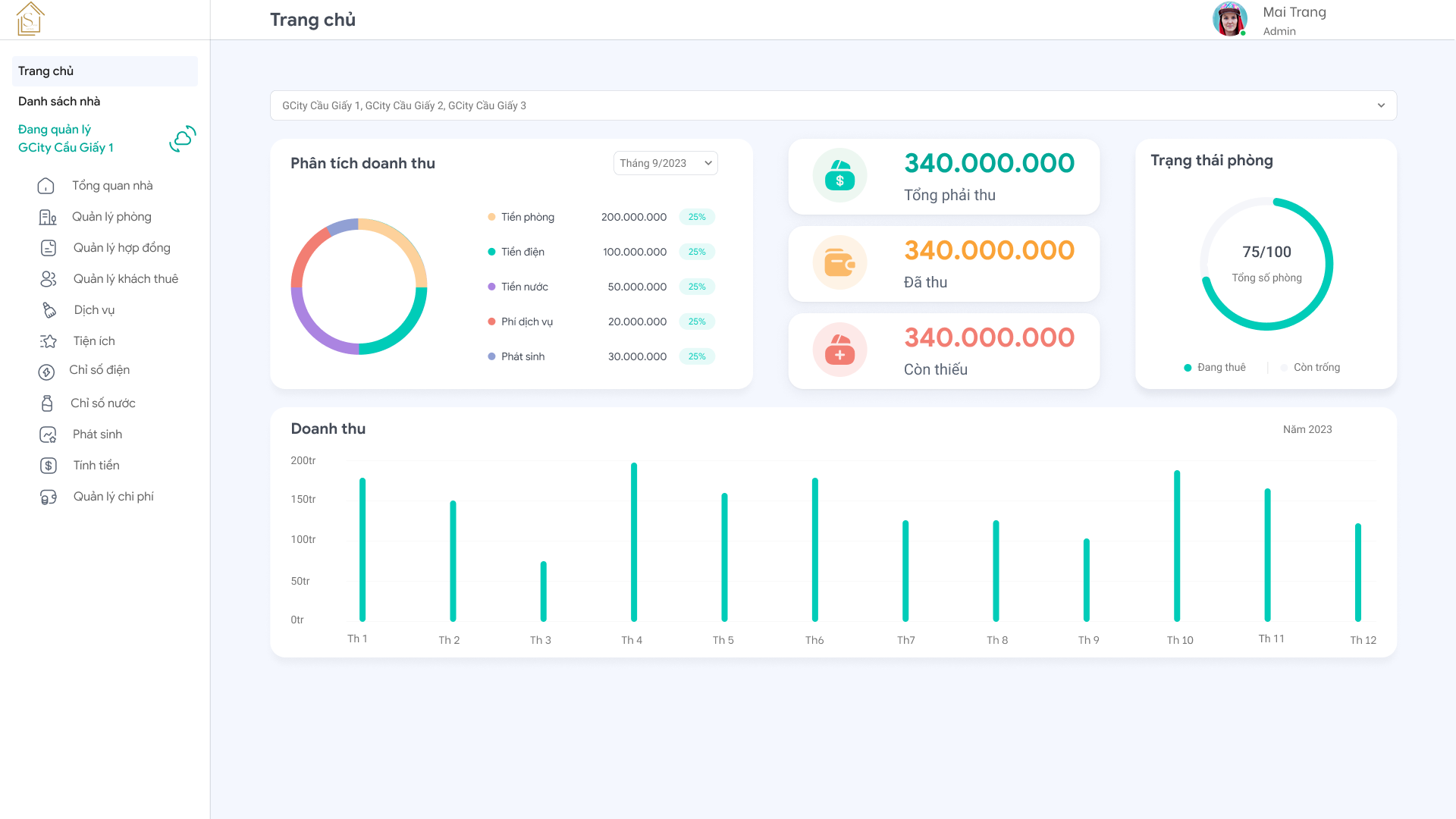 Website quản lý cho thuê phòng trọ GCity preview 1